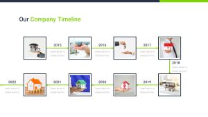 Free Real Estate PowerPoint Template Company Timeline