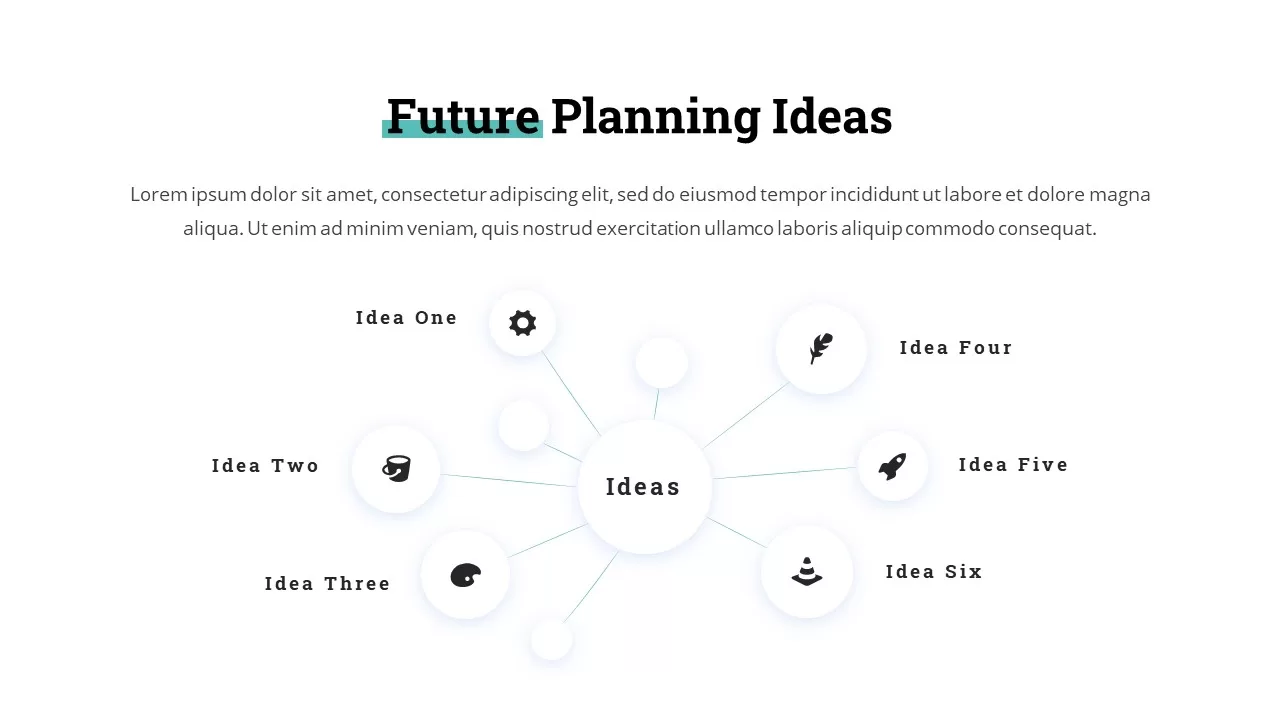 Future Planning Ideas