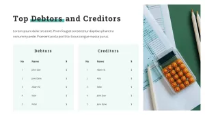 Top debtors and creditors