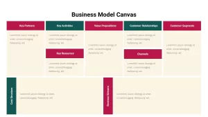 Business Model Canvas Template