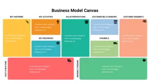 Business Model Canvas Template