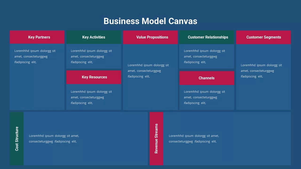 Business Model Canvas Template