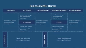 Business Model Canvas Template