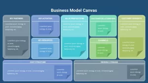 Business Model Canvas Template