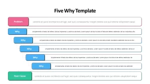 5 whys PowerPoint