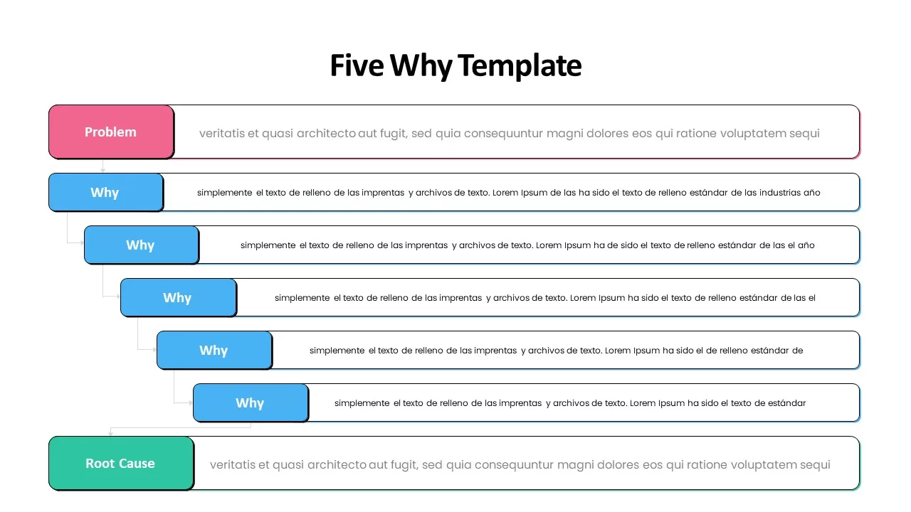 5 whys PowerPoint