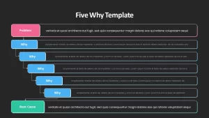 5 whys template powerpoint