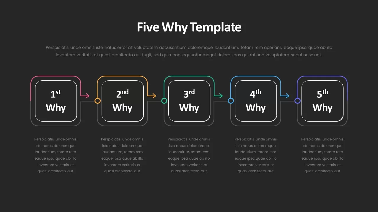 5 whys template ppt