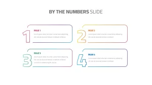 By The Numbers Slide