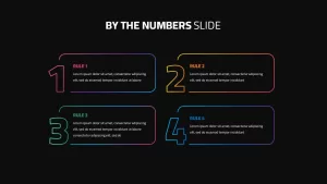 By The Numbers Slides