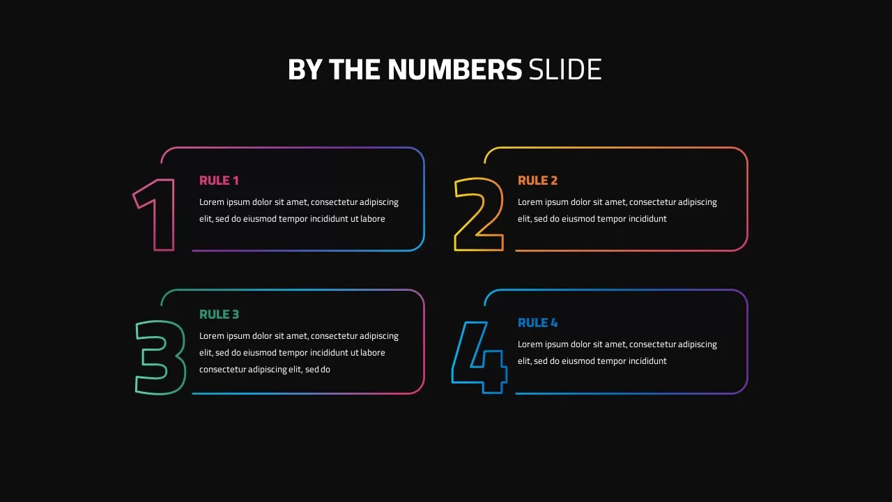 By The Numbers Slides