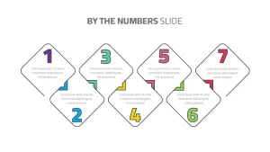 By The Numbers infographic ppt