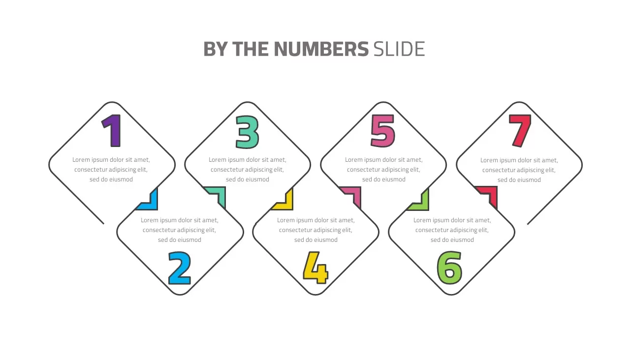 By The Numbers infographic ppt