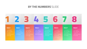 By The Numbers powerpoint Slide