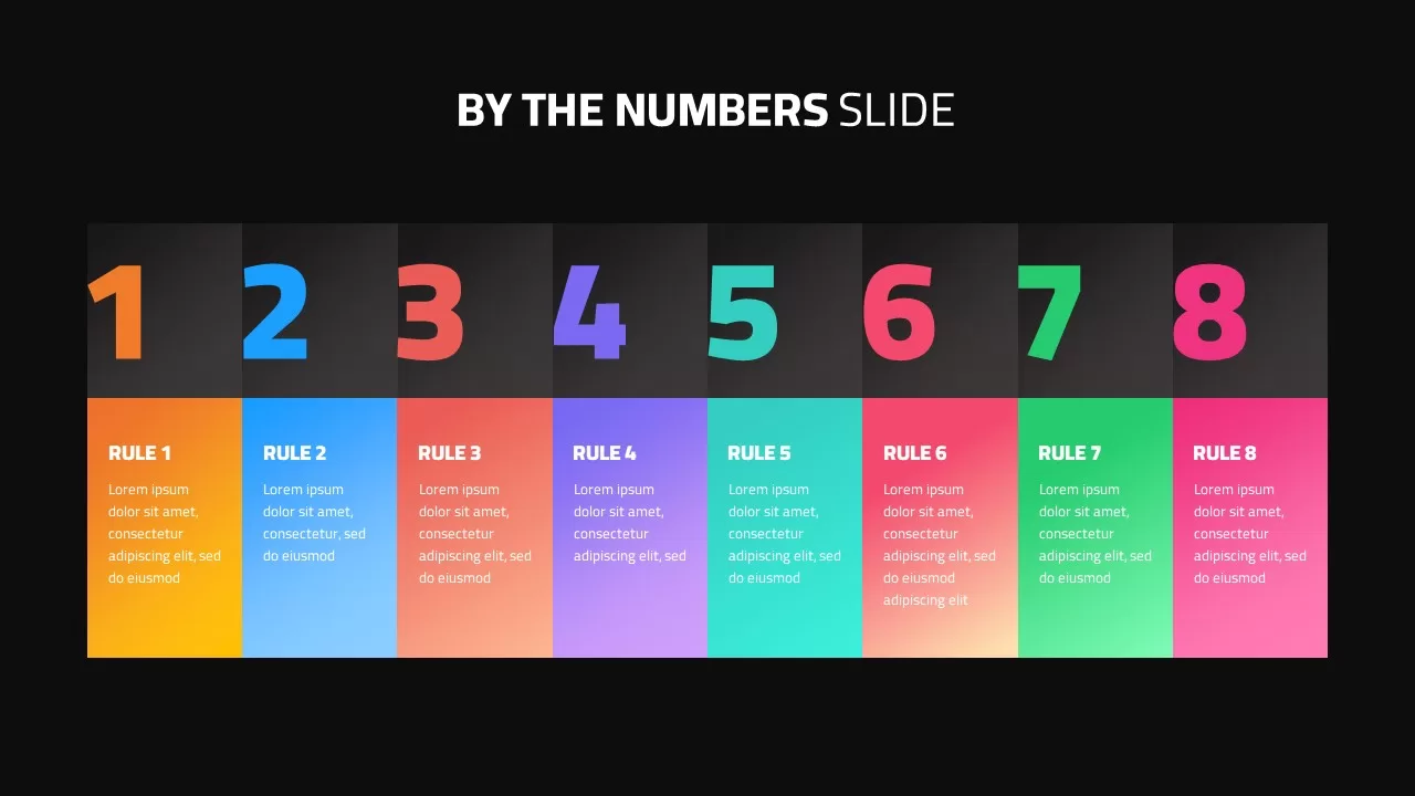 By The Numbers ppt Slides