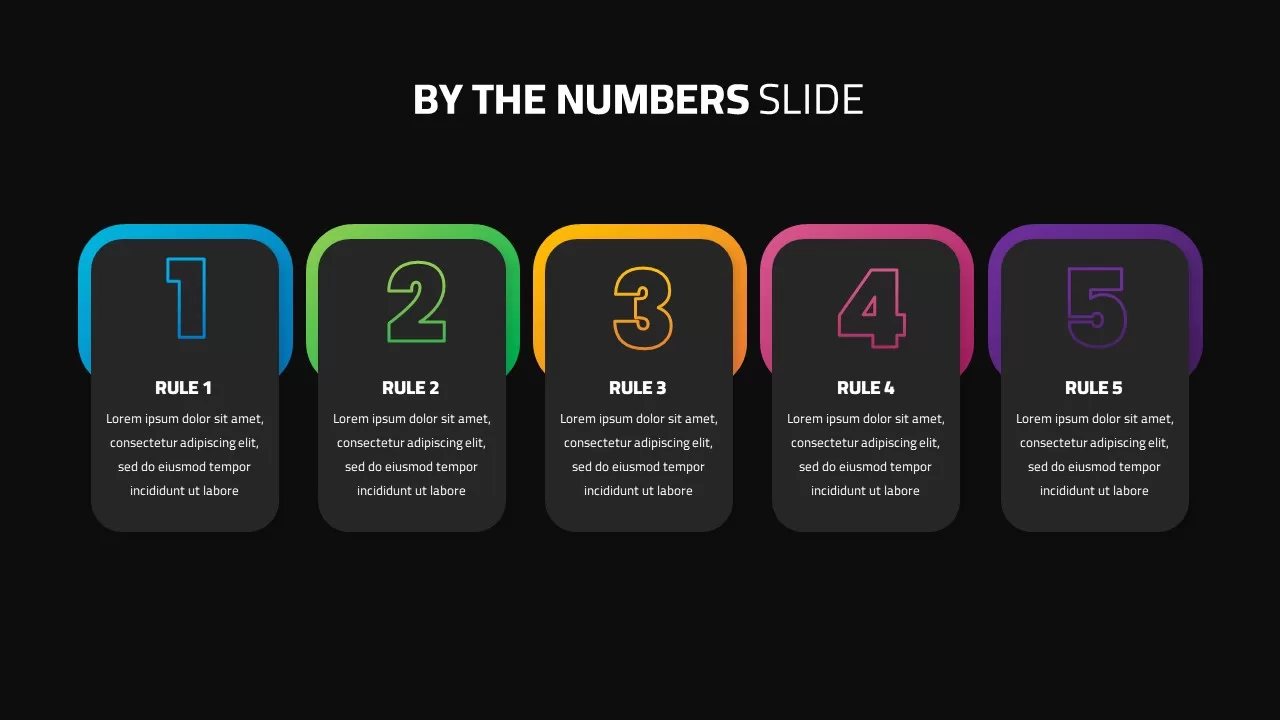 By The Numbers ppt