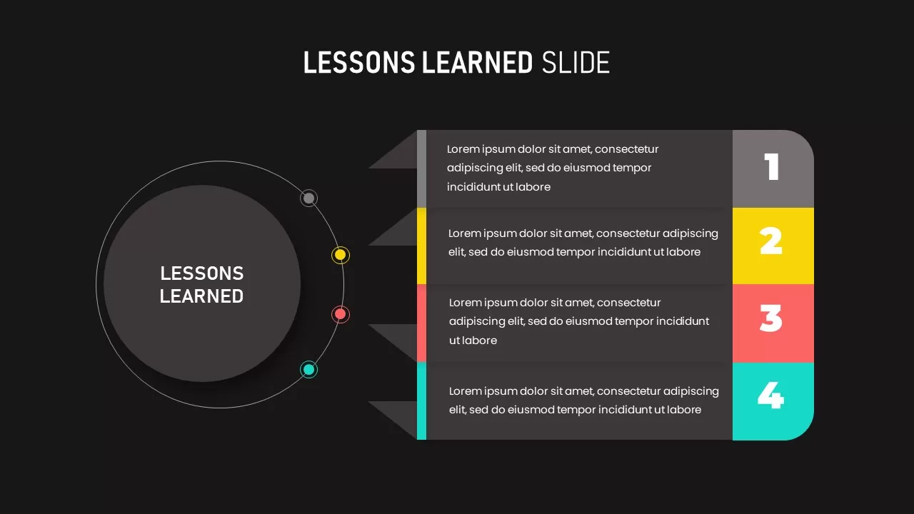 Lessons Learnt ppt