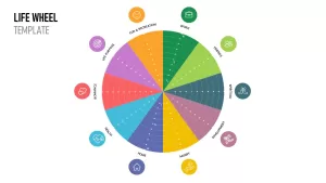 Wheel of success