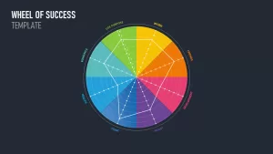 Wheel of success template