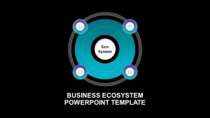 business ecosystem powerpoint slide