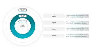 business ecosystem powerpoint template