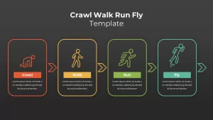 crawl walk run fly powerpoint