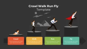 crawl walk run fly slide