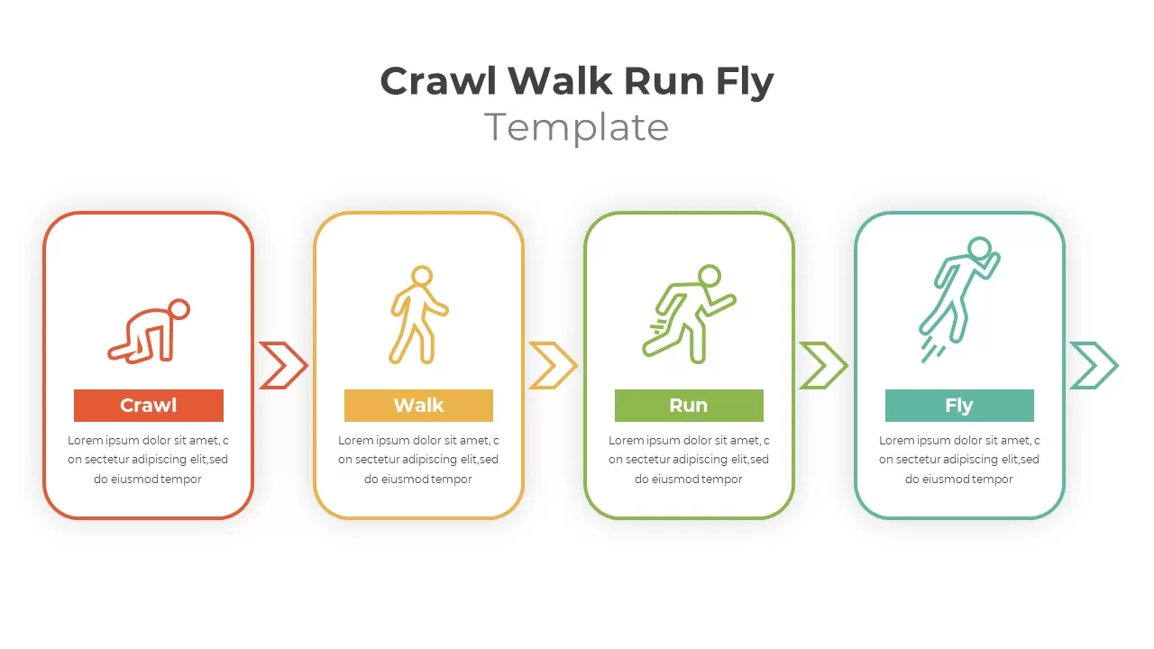 crawl walk run fly template