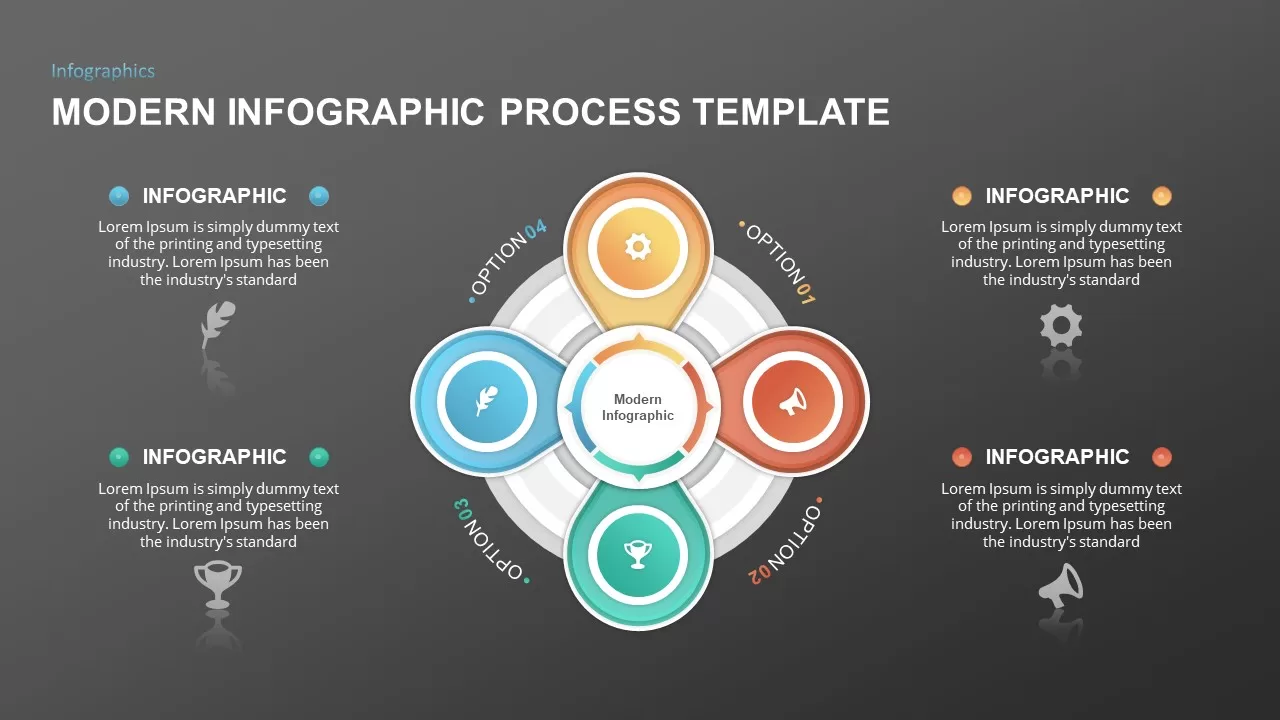 infographic process template