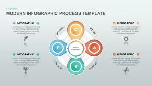 modern process infographic template