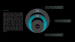 powerpoint template business ecosystem