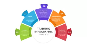 training infographic