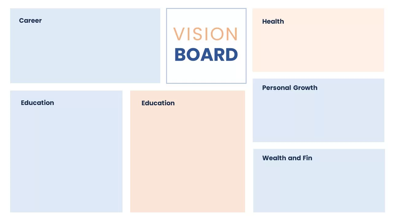 Vision Board PowerPoint Template