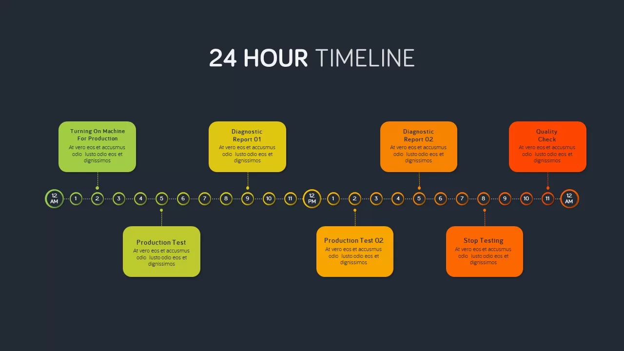 24 Hours Timeline ppt