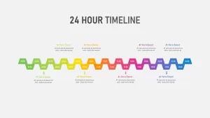 24 hour timeline template