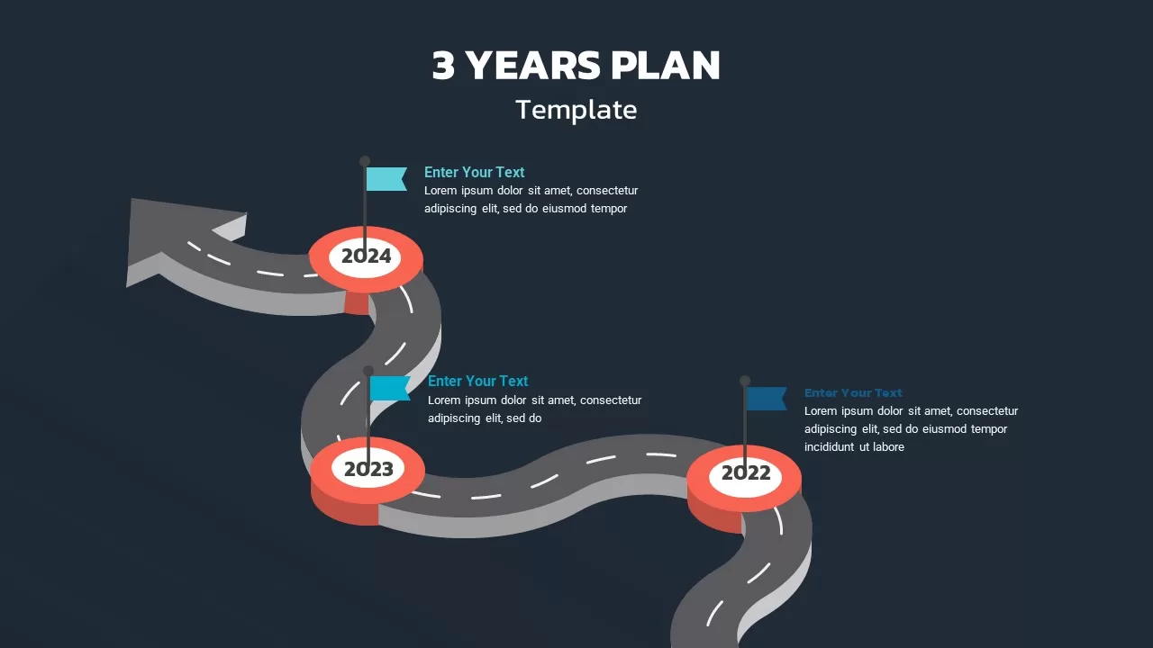 3 year plan roadmap