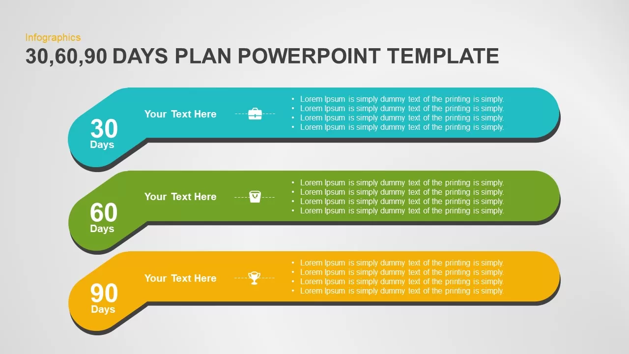 30 60 90 Days Plan