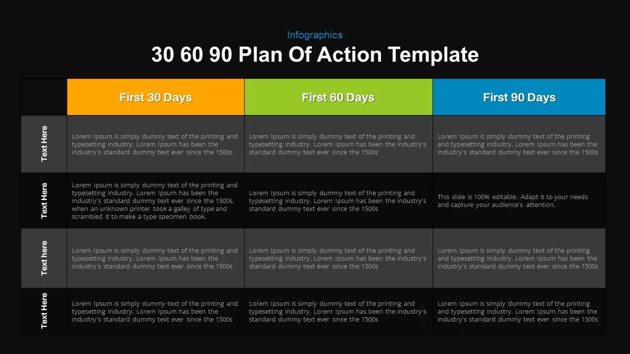 30 60 90 Plan Of Action PowerPoint Template Dark