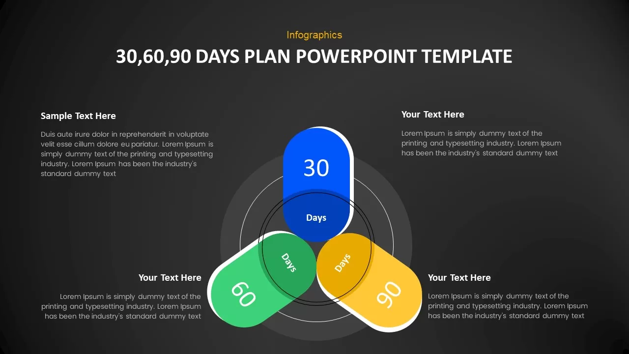 30 60 90 day plan template for executives