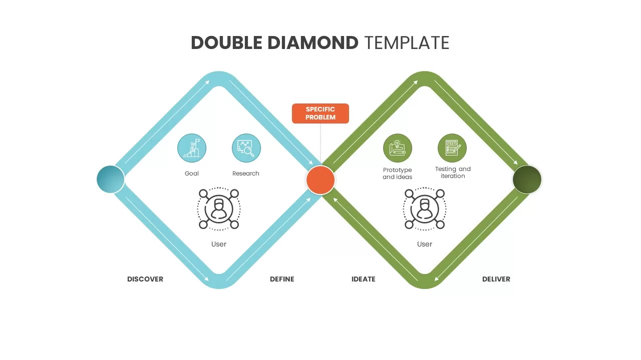 Diamond PowerPoint Templates