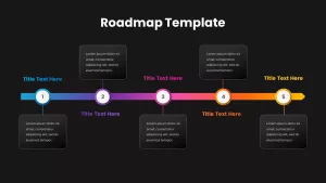 Linear Roadmap Template Dark