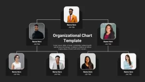 Organizational Chart Template Dark