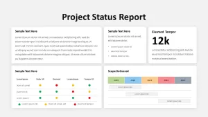 Powerpoint executive project status report template