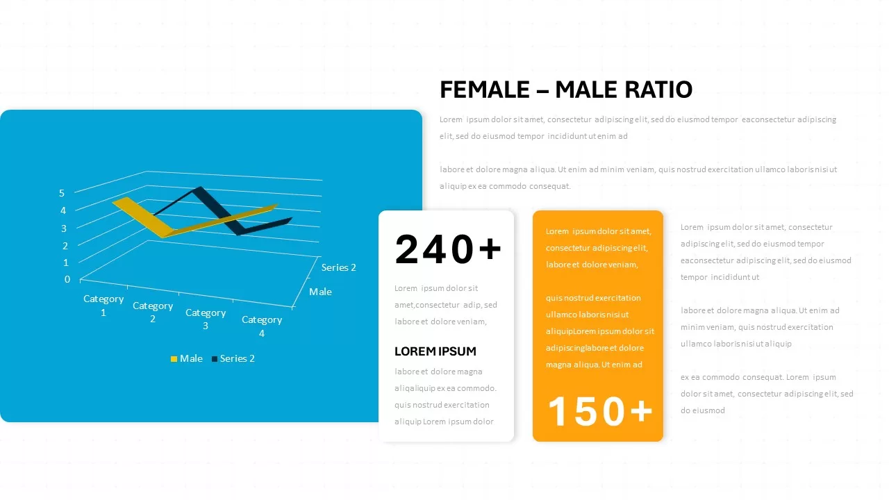 Recruitment Report infographics presentation