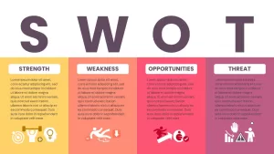 SWOT Analysis Infographics Template