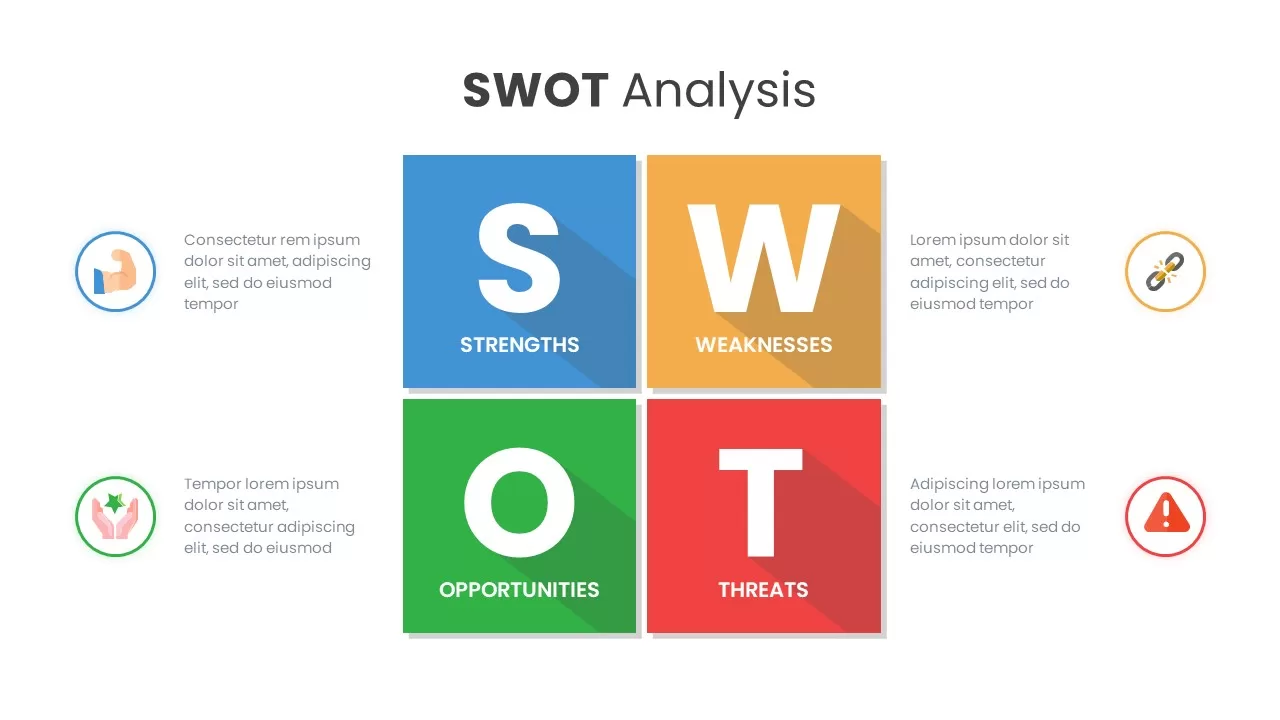 SWOT Analysis