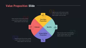 Value Proposition powerpoint