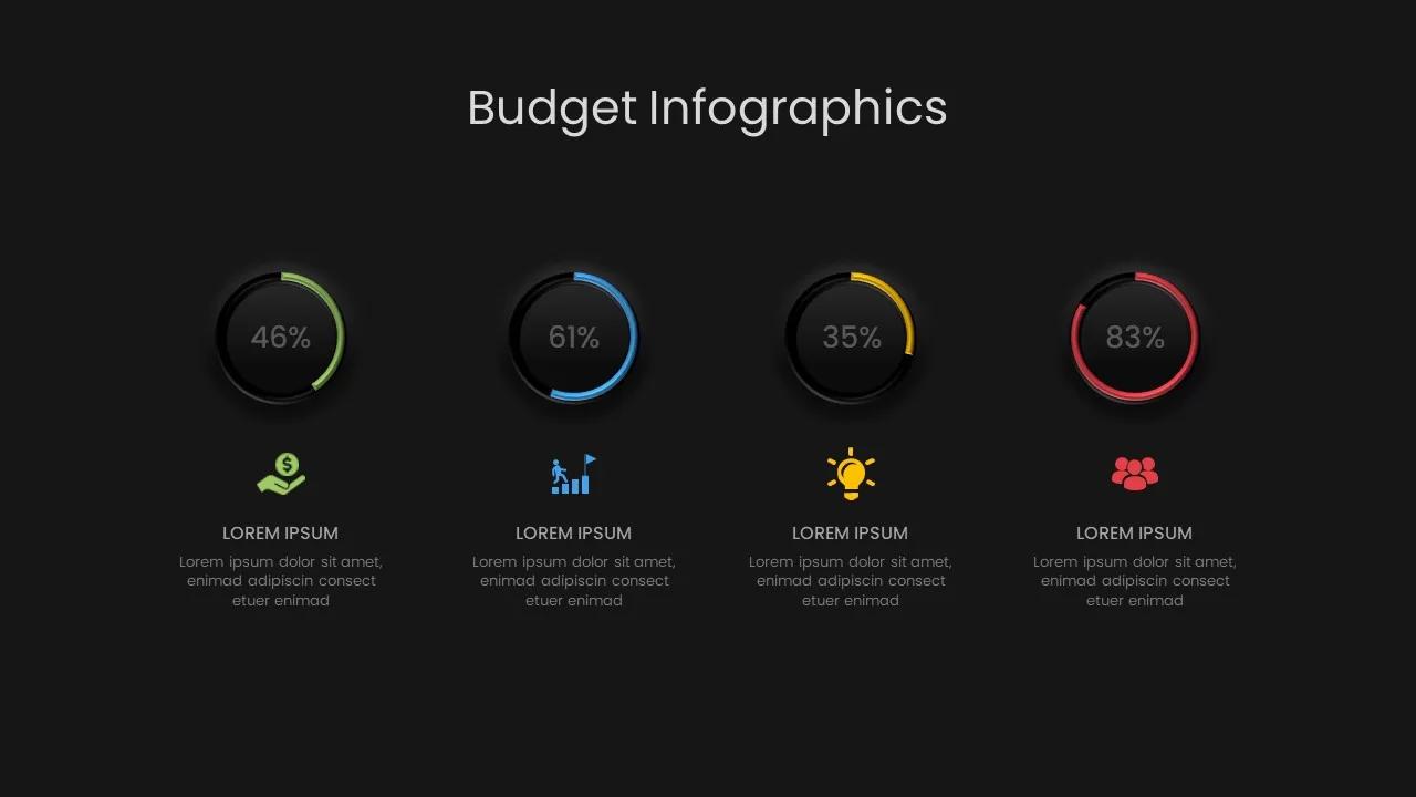 budget presentation template