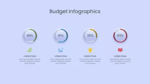 budget presentation templates