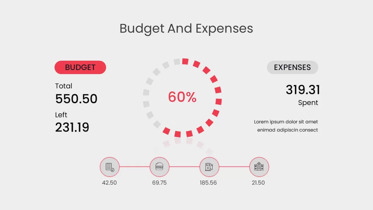 budget slides